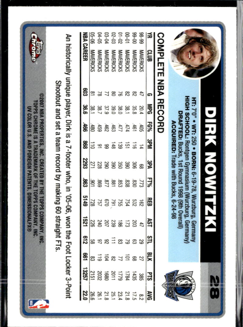 Dirk Nowitzki 2006-07 Topps Chrome #28 Dallas Mavericks