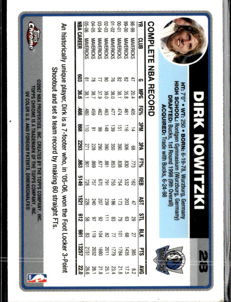 Dirk Nowitzki 2006-07 Topps Chrome #28 Dallas Mavericks