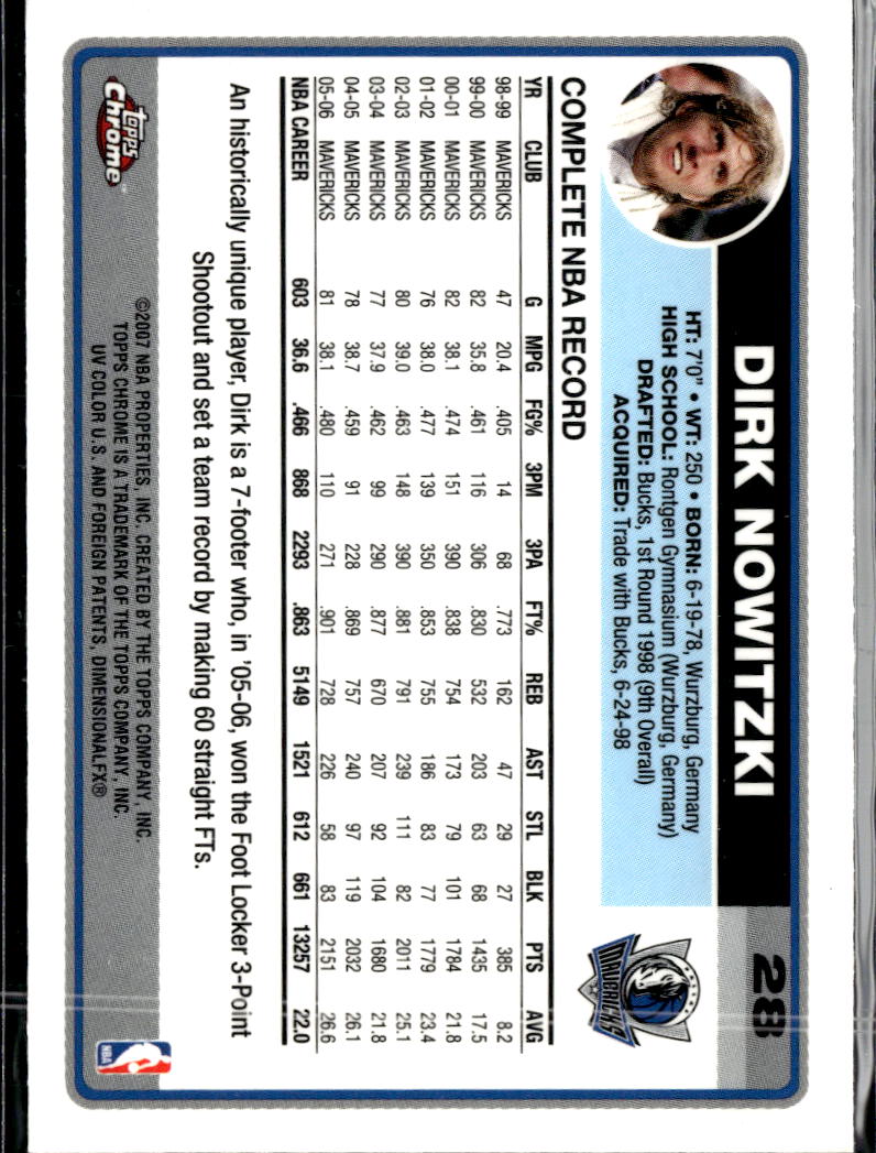 Dirk Nowitzki 2006-07 Topps Chrome #28 Dallas Mavericks