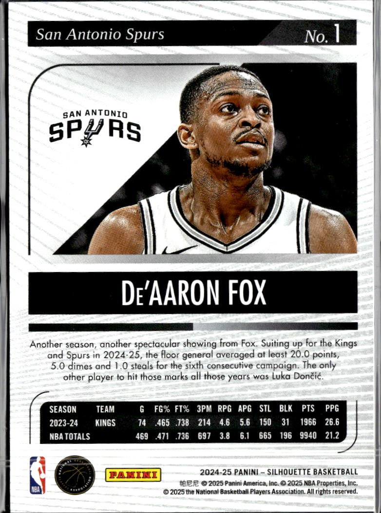 De'Aaron Fox 2024-25 Silhouette Purple 87/125 San Antonio Spurs