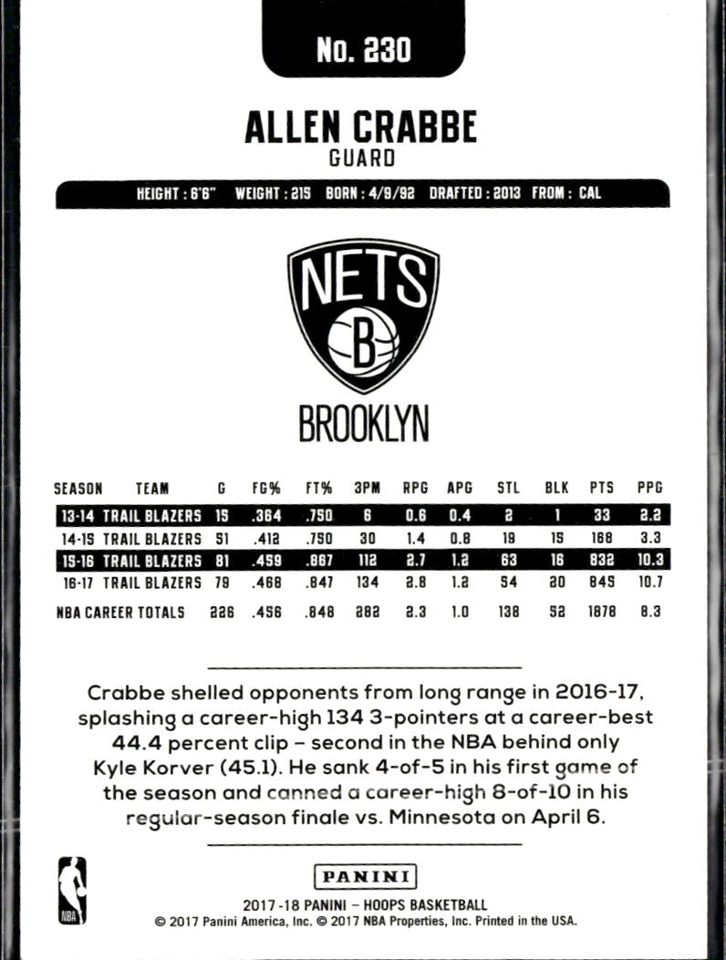 Allen Crabbe 2017-18 NBA Hoops GOLD /10 Portland Trail Blazers