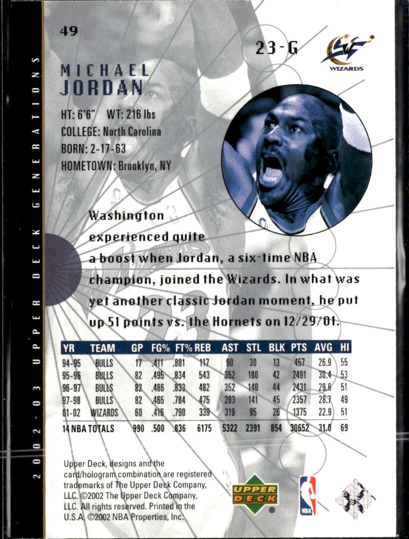 Michael Jordan 2002 Upper Deck Generations #49 Washington Wizards