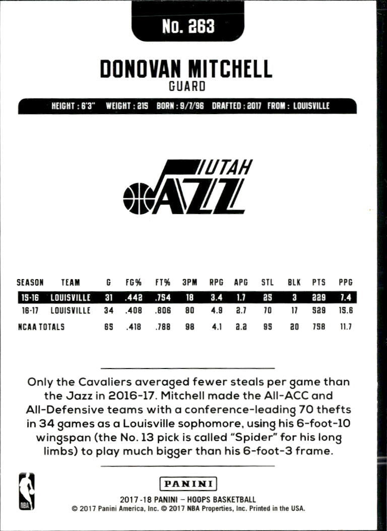 Donovan Mitchell 2017-18 NBA Hoops RC Rookie Utah Jazz