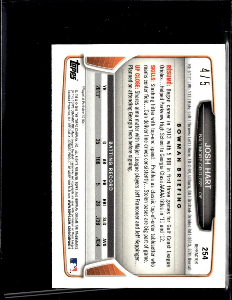 Josh Hart 2013 Bowman Chrome MINI Purple Refractor 4/5 Baltimore Orioles
