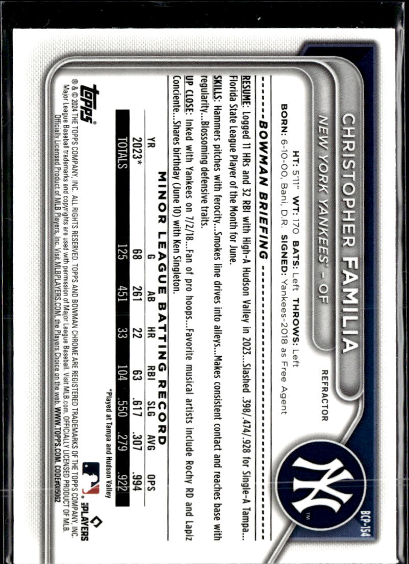 Christopher Familia 2024 Bowman Chrome 1st Refractor /499 New York Yankees