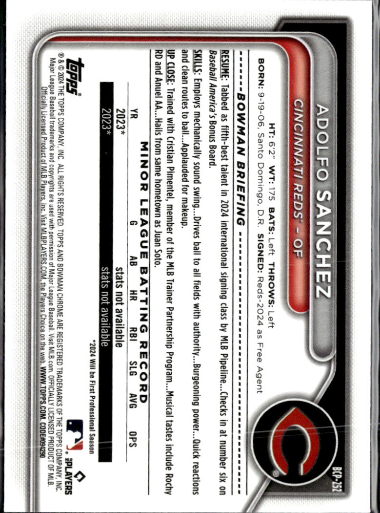 Adolfo Sanchez 2024 Bowman Chrome 1st Purple /250 Cincinnati Reds