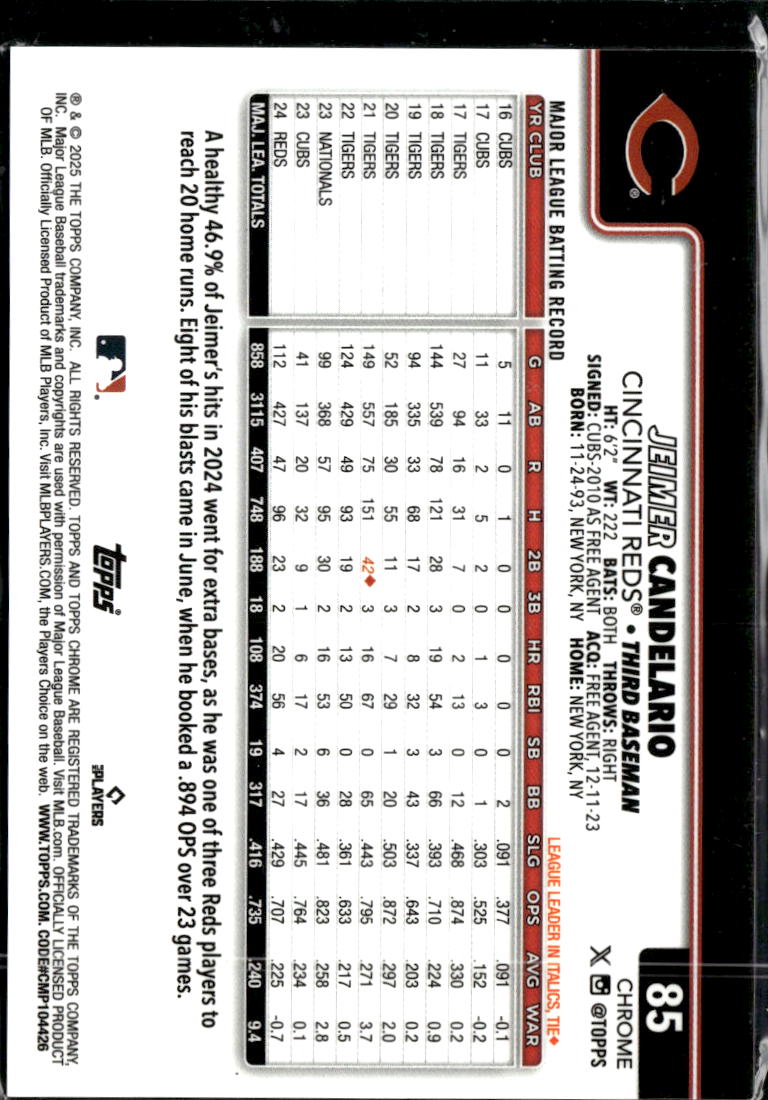 Jeimer Candelario 2025 Topps Chrome GOLD Wave Refractor 28/50 Cincinnati Reds