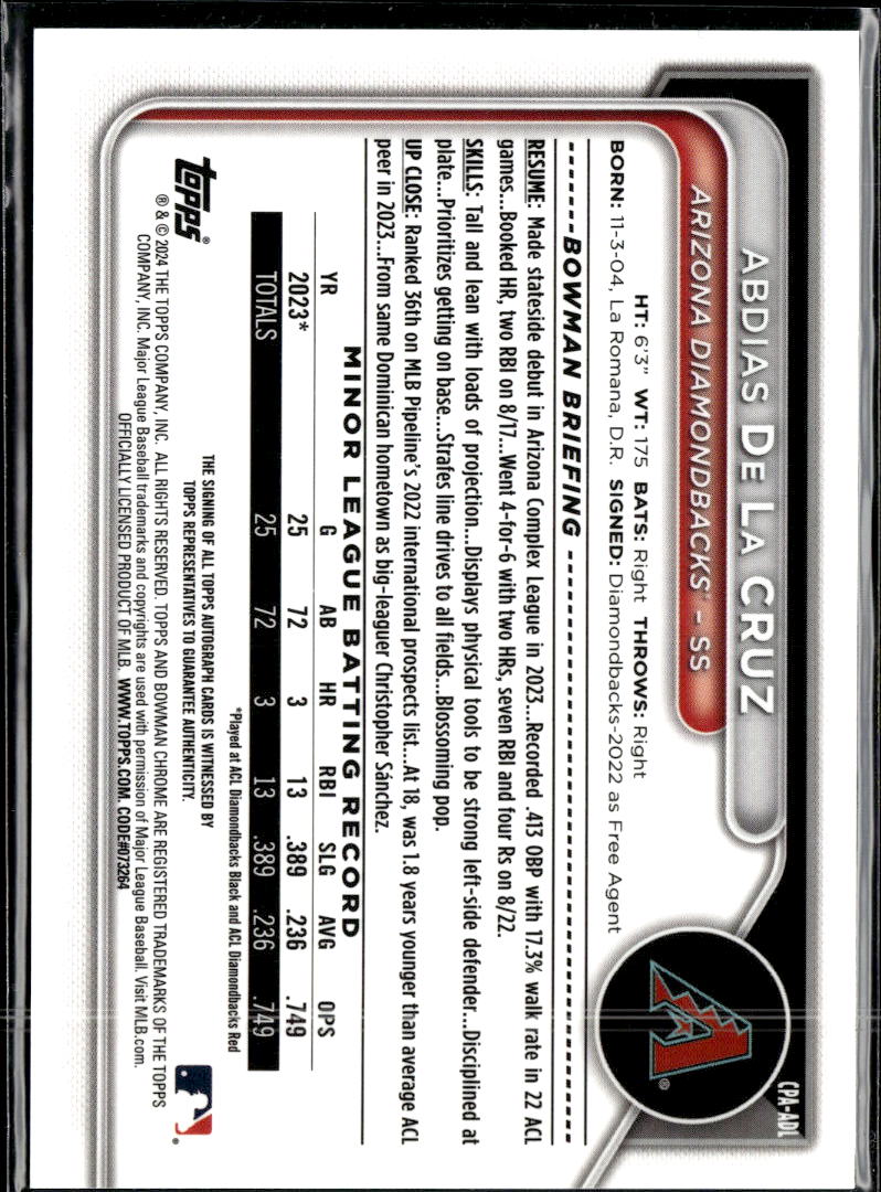 Abdias De La Cruz 2024 Bowman Chrome Auto Autogaph Arizona Diamondbacks