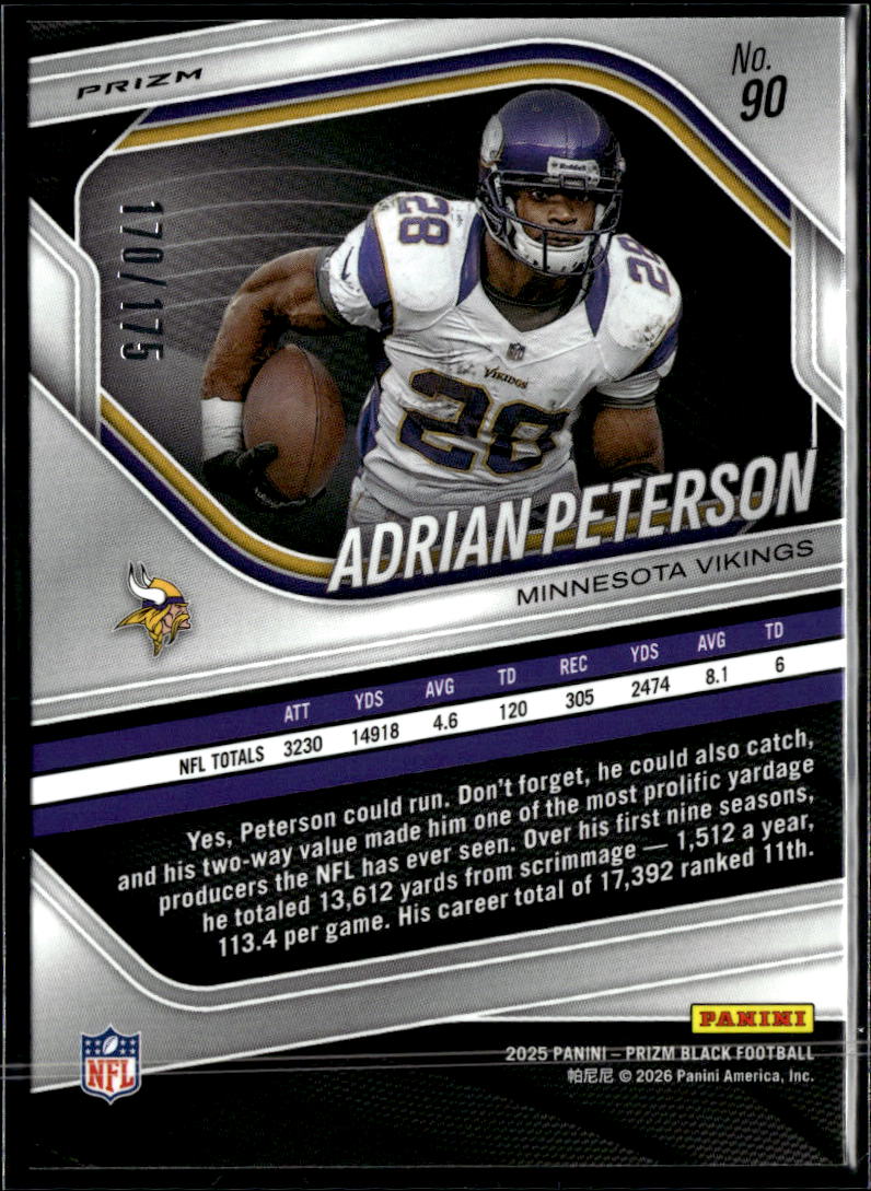 Adrian Peterson 2025 Prizm Black White Prizm 170/175 Minnesota Vikings