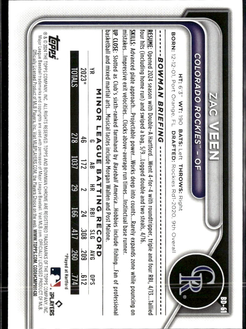 Zac Veen 2024 Bowman Draft Green Border /99 Colorado Rockies