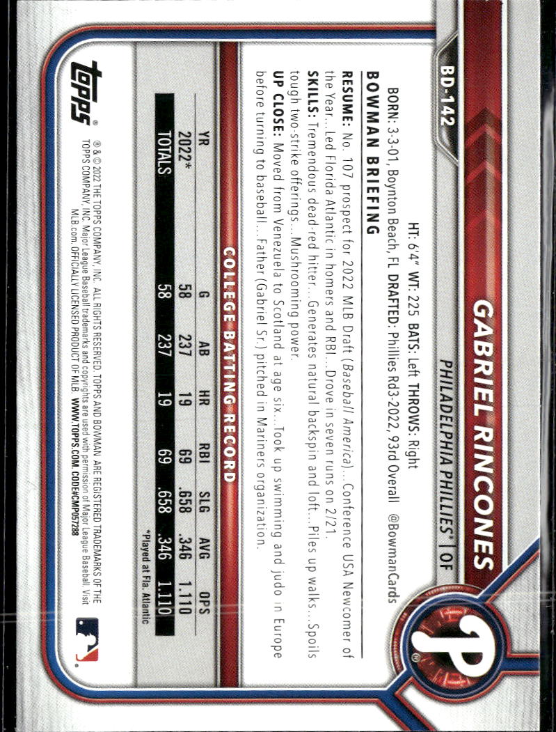 Gabriel Rincones 2022 Bowman Draft 1st Purple /250 Philadelphia Phillies