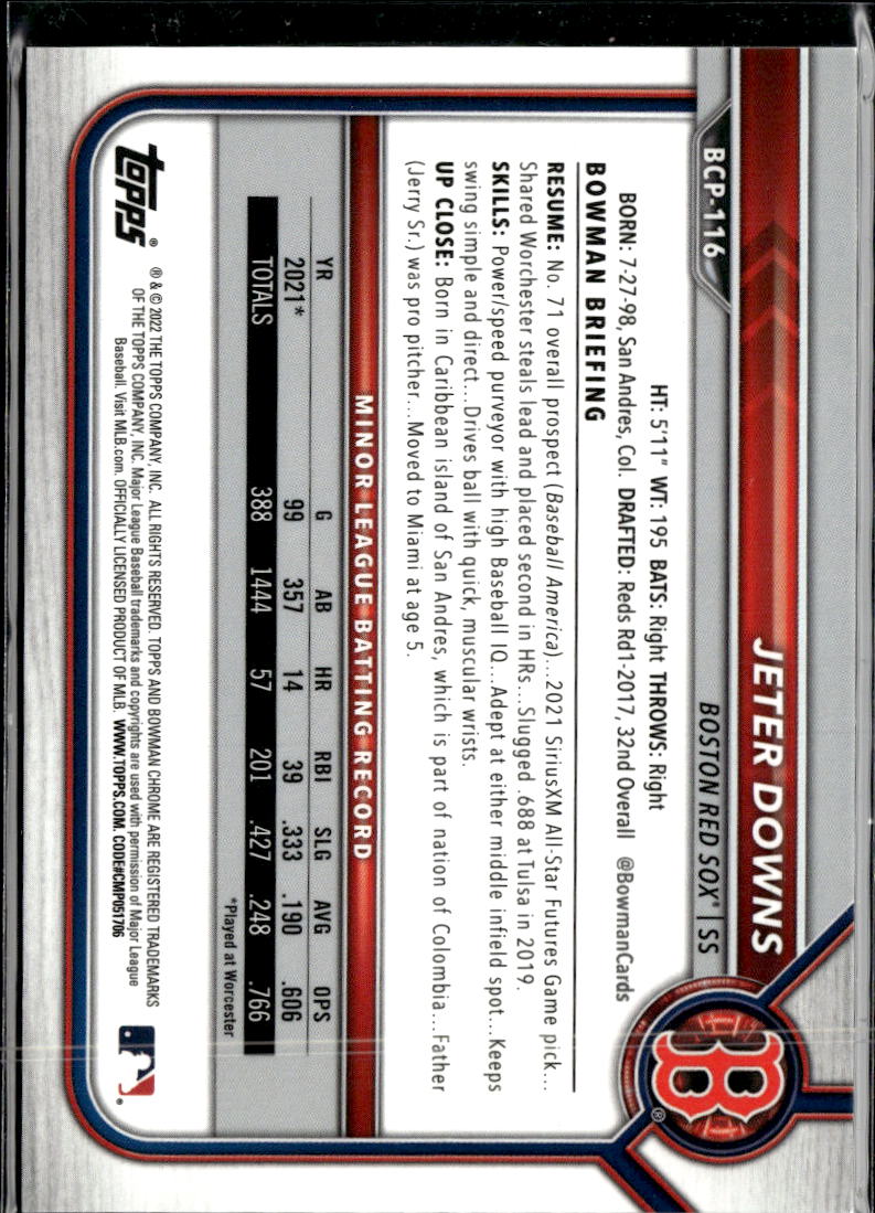 Jeter Downs 2022 Bowman Chrome Lava Refractor /399 Boston Red Sox