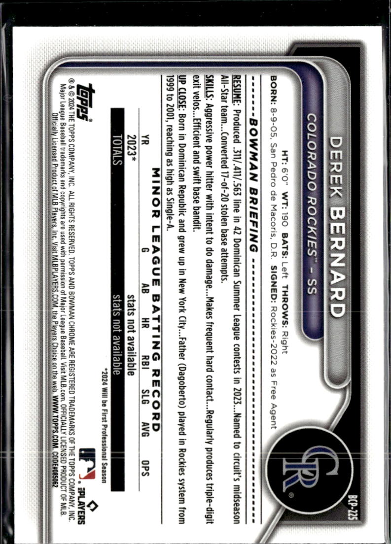 Derek Bernard 2024 Bowman Chrome 1st Speckle Refractor Colorado Rockies