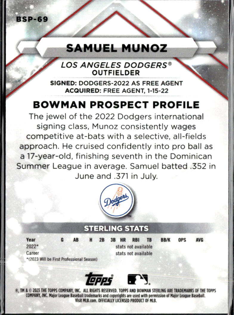 Samuel Munoz 2023 Bowman Sterling /100 Los Angeles Dodgers