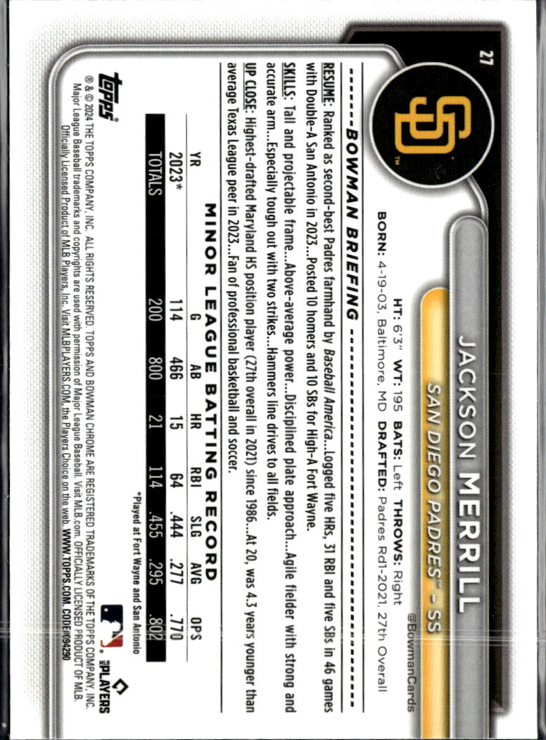 Jackson Merrill 2024 Bowman Chrome RC Mojo Refractor San Diego Padres