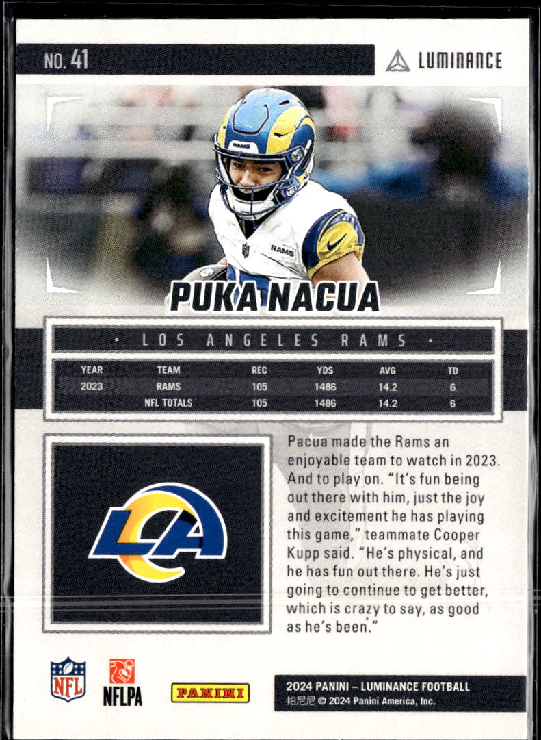 Puka Nacua 2024 Luminance Blue /150 Los Angeles Rams