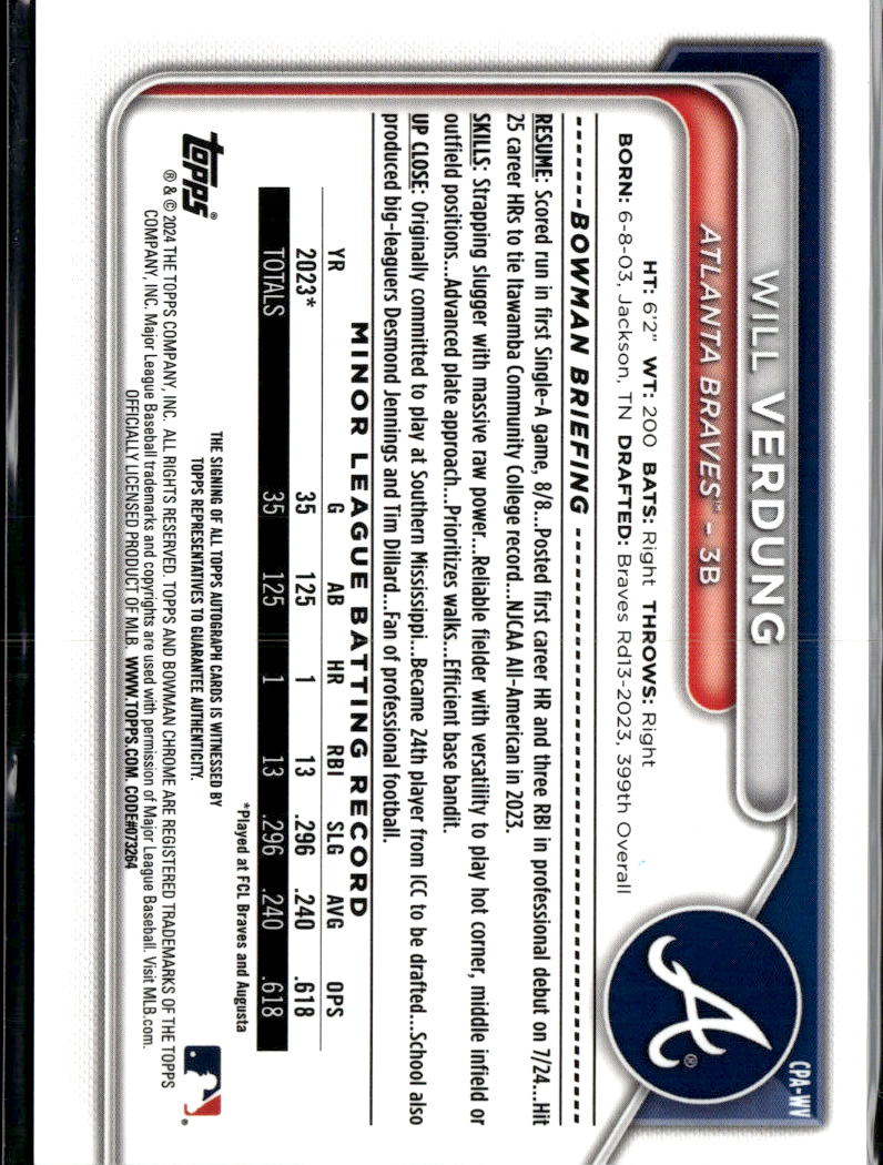 Will Verdung 2024 Bowman Chrome 1st Auto Autograph 123/250 Atlanta Braves