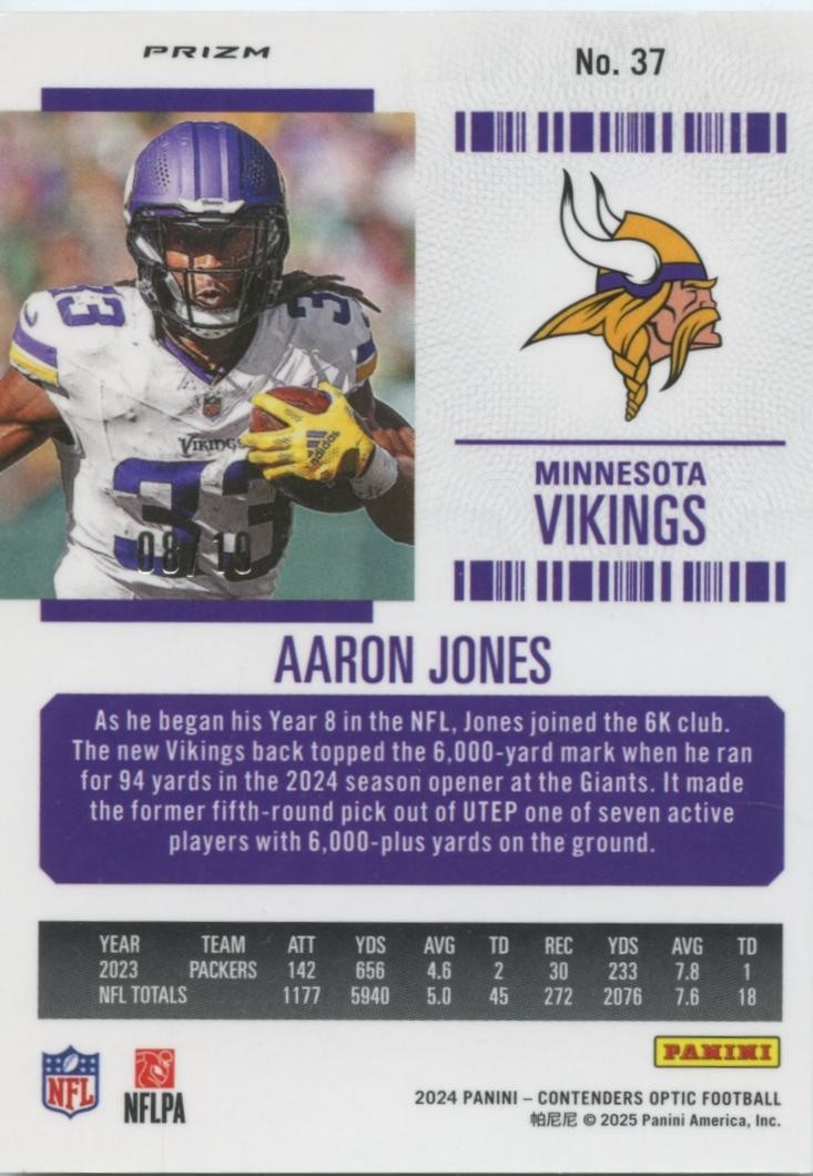 Aaron Jones 2024 Contenders Optic GOLD Prizm Minnesota Vikings 8/10