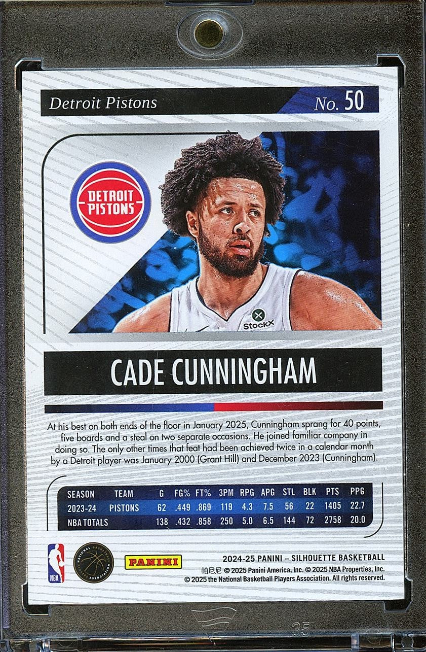 Cade Cunningham 2024-25 Silhouette Pink Parallel Detroit Tigers 5/35 #50