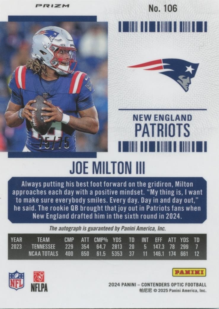Joe Milton III 2024 Contenders Optic Blue Auto Autograph Patriots Cowboys 75/75