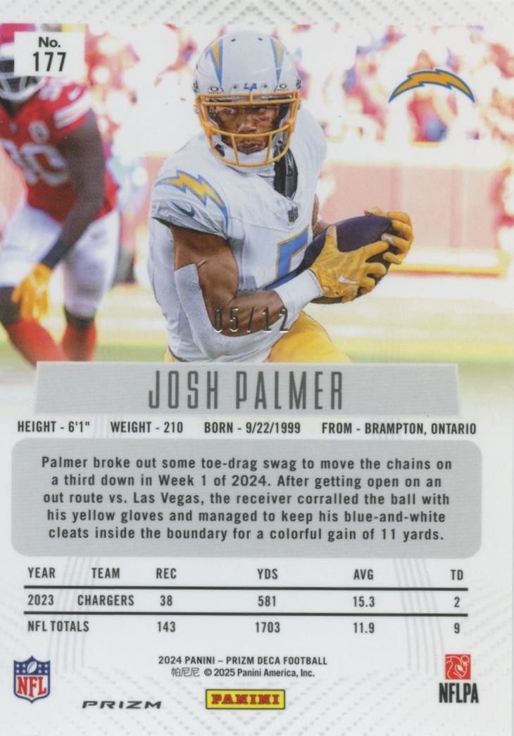 Josh Palmer 2024 Prizm Deca Green Shimmer SSP Los Angeles Chargers 5/12