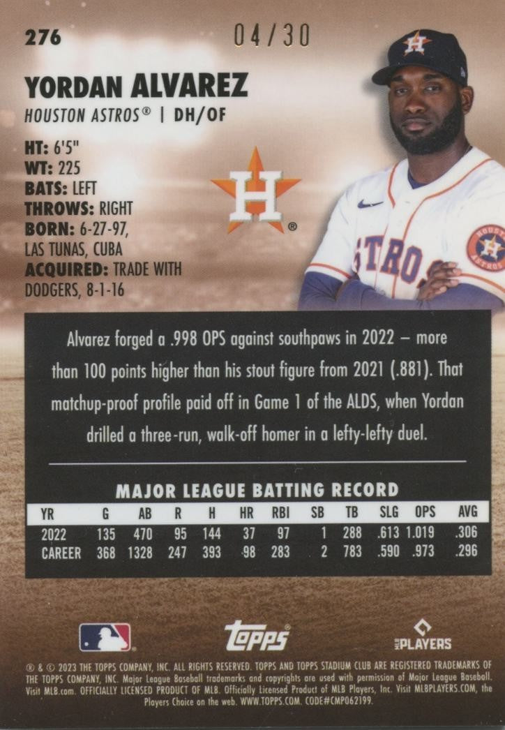 Yordan Alvarez 2023 Stadium Club Chrome Pearl Refractor Houston Astros 4/30