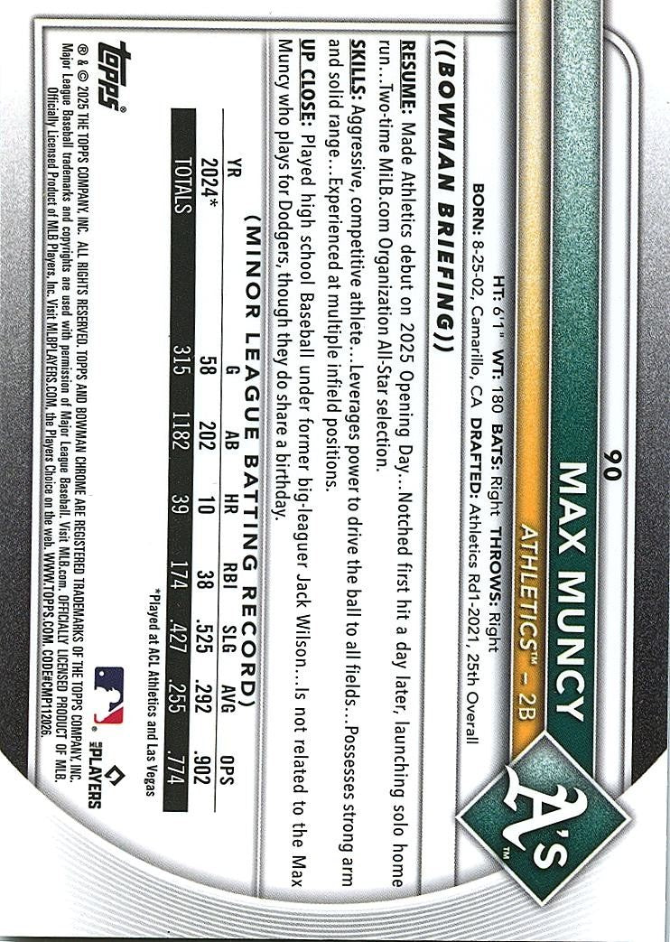 Max Muncy 2025 Bowman Chrome GOLD Refractor Rookie RC Athletics 6/50
