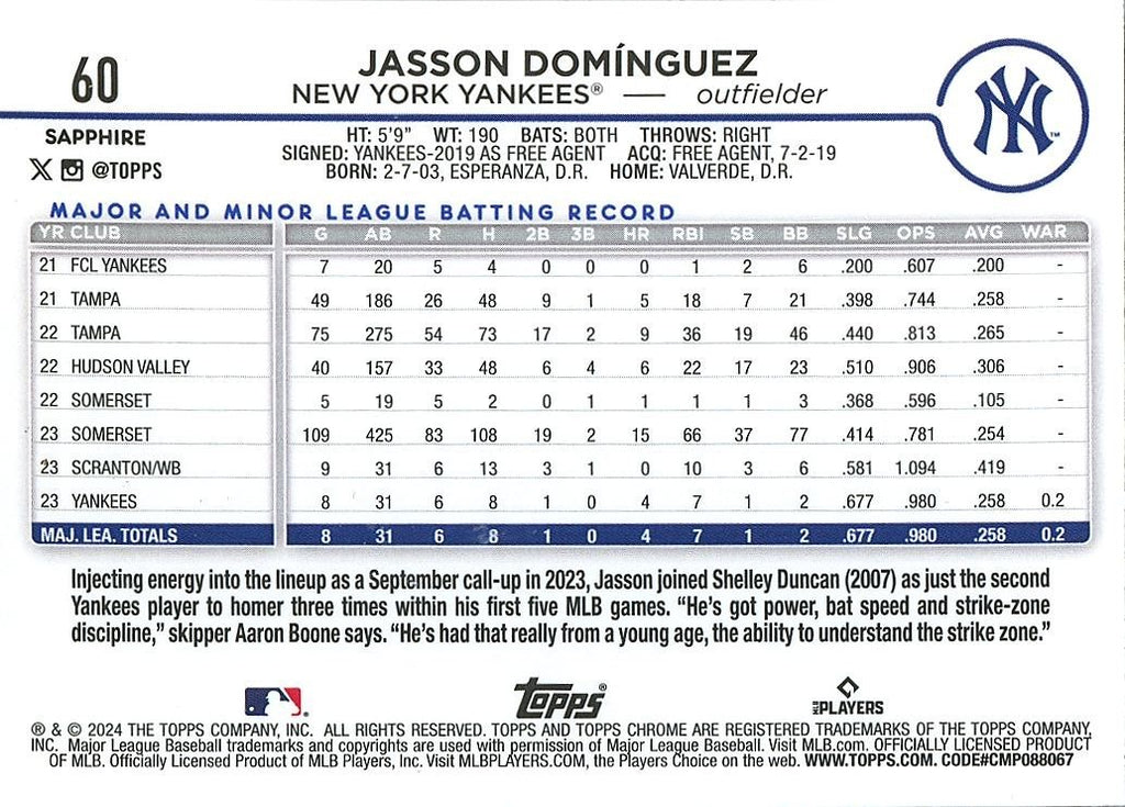 Jasson Dominguez 2024 Topps Chrome Sapphire Orange Refractor Rookie Yankees /25