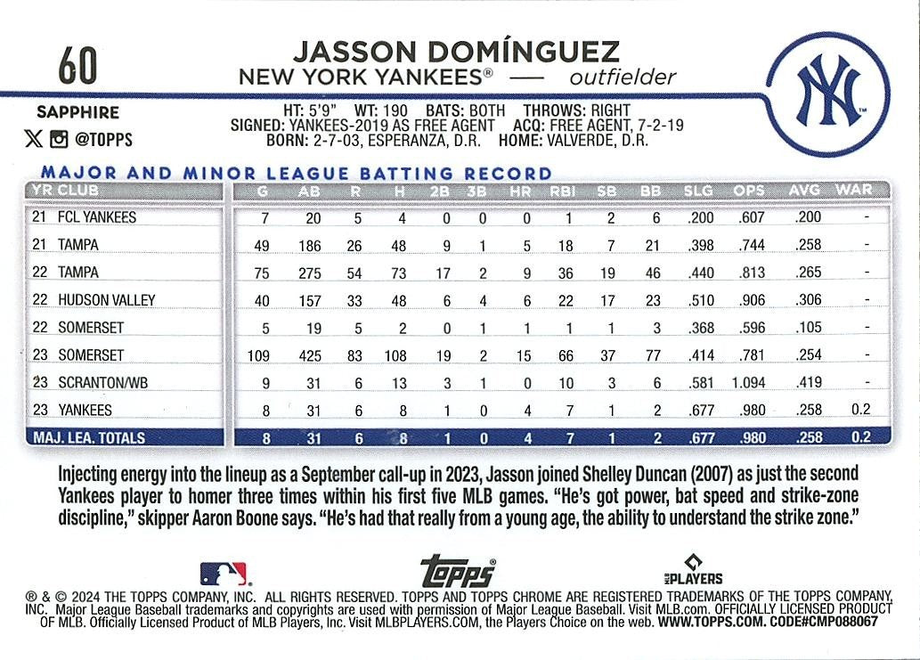 Jasson Dominguez 2024 Topps Chrome Sapphire Orange Refractor Rookie Yankees /25