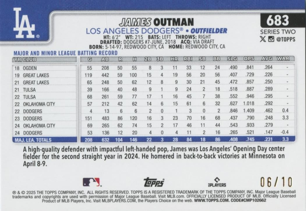 James Outman 2025 Topps BLACK Foil SSP Los Angeles Dodgers 6/10