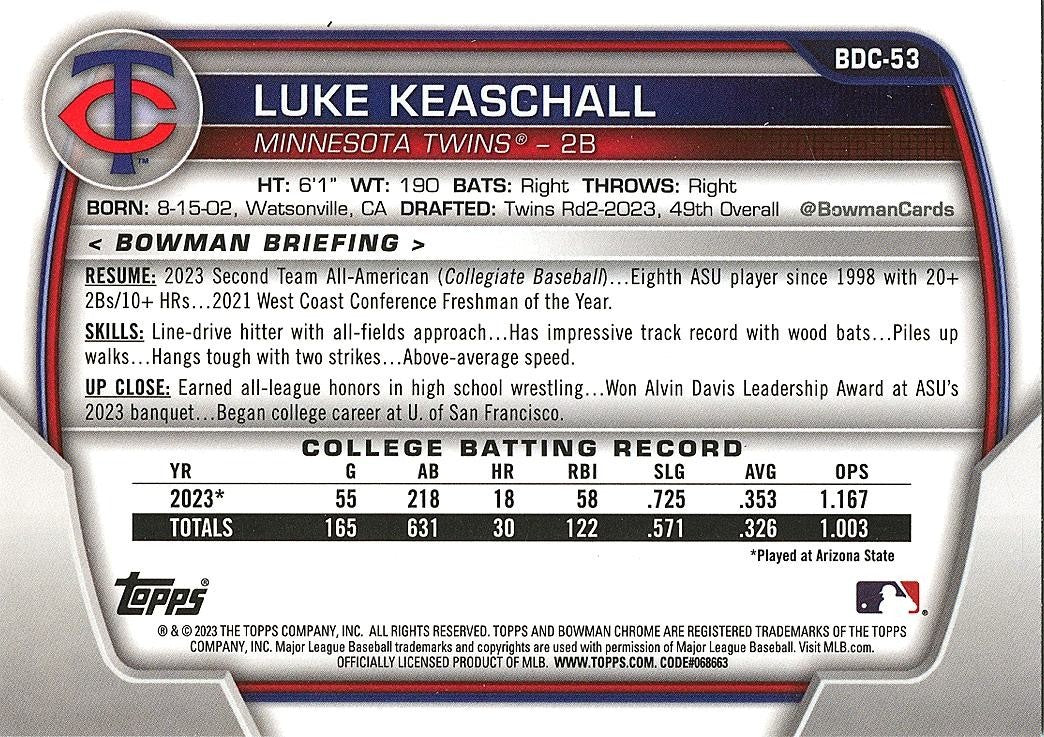 Luke Keaschall 2023 Bowman Chrome 1st Purple Refractor RC Twins 163/250