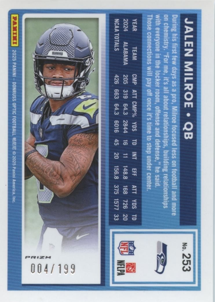 Jalen Milroe 2025 Optic Rated Rookie Flex Emoji Prizm Rookie RC Seahawks 4/199