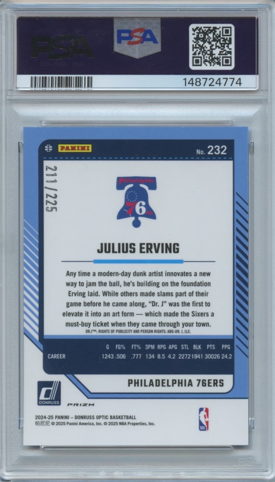 Julius Erving 2024-25 Optic Aqua Prizm Philadelphia 76ers 211/225 PSA 10