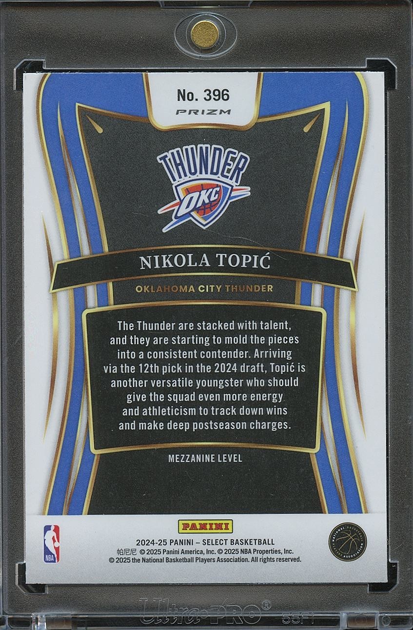 Nikola Topic 2024-25 Select Mezzanine Zebra Prizm SSP RC Rookie OKC Thunder #396
