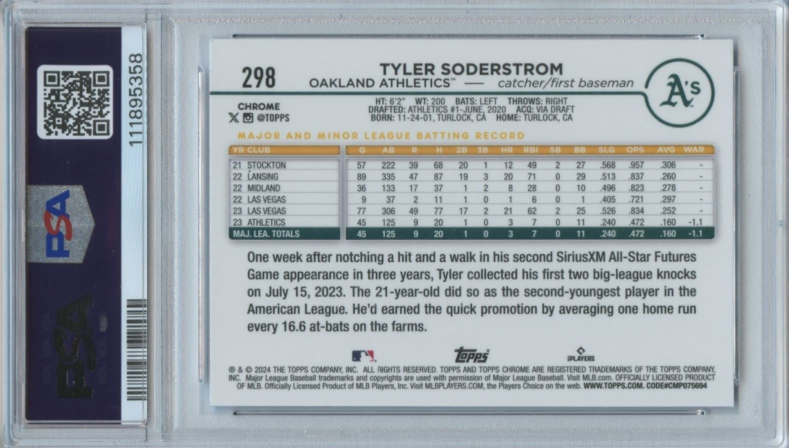 Tyler Soderstrom 2024 Topps Chrome Blue Sonar Refractor RC Athletics /125 PSA 10