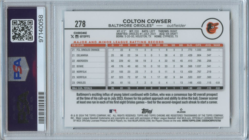 Colton Cowser 2024 Topps Chrome Variation SSP Rookie Baltimore Orioles PSA 10