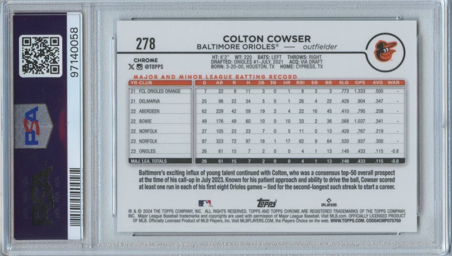 Colton Cowser 2024 Topps Chrome Variation SSP Rookie Baltimore Orioles PSA 10