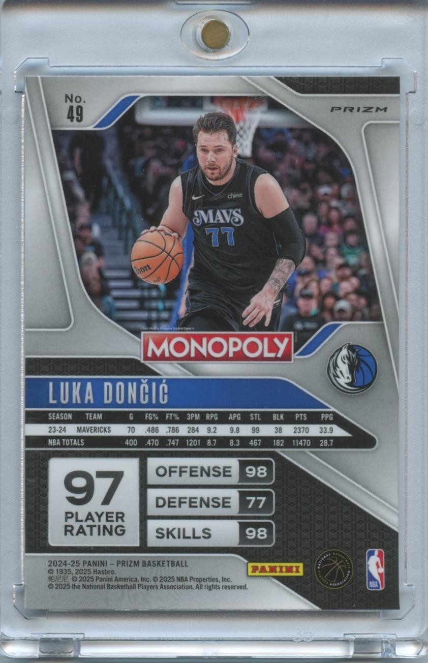 Luka Doncic 2024-25 Prizm Monopoly White Running Man SSP SHORTPRINT Lakers Mavs