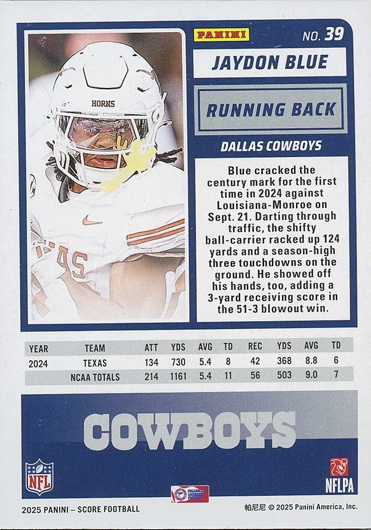 Jaydon Blue 2025 Score Extraterrestrial SSP Rookie RC Texas Longhorns Cowboys