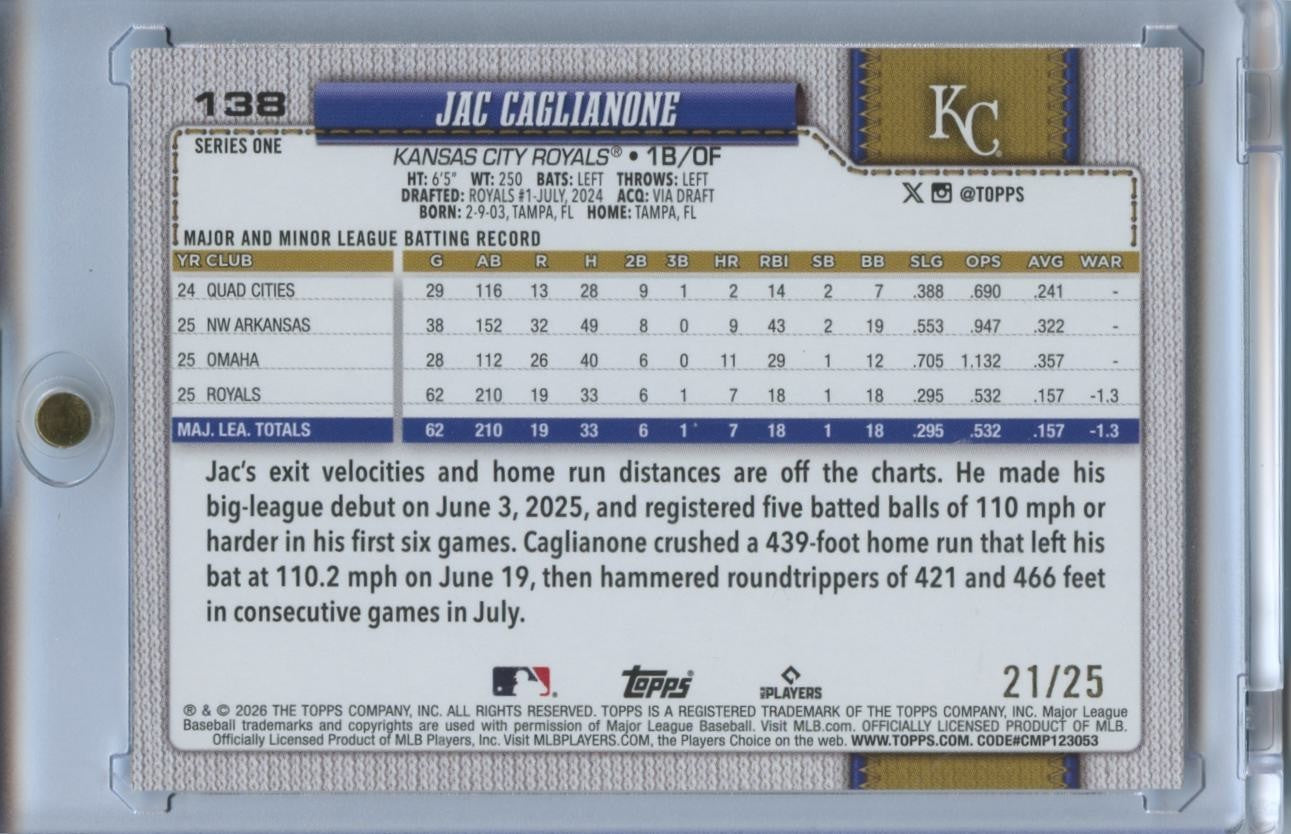 Jac Caglianone 2026 Topps Camo Rookie RC SSP Kansas City Royals 21/25