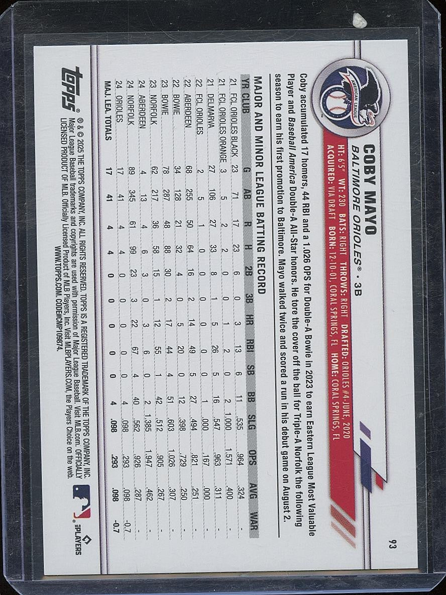 Coby Mayo 2025 Topps All Star Game ORANGE Rookie RC Baltimore Orioles 15/25