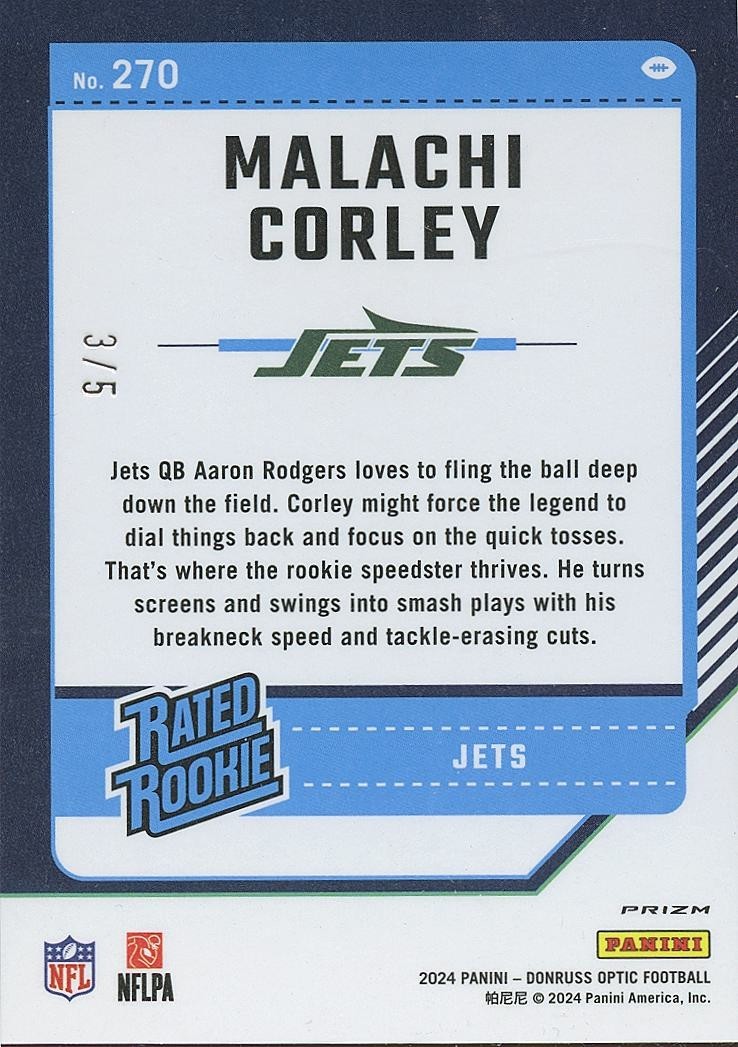 Malachi Corley 2024 Optic Rated Rookie Blue Mojo RC SSP New York Jets 3/5