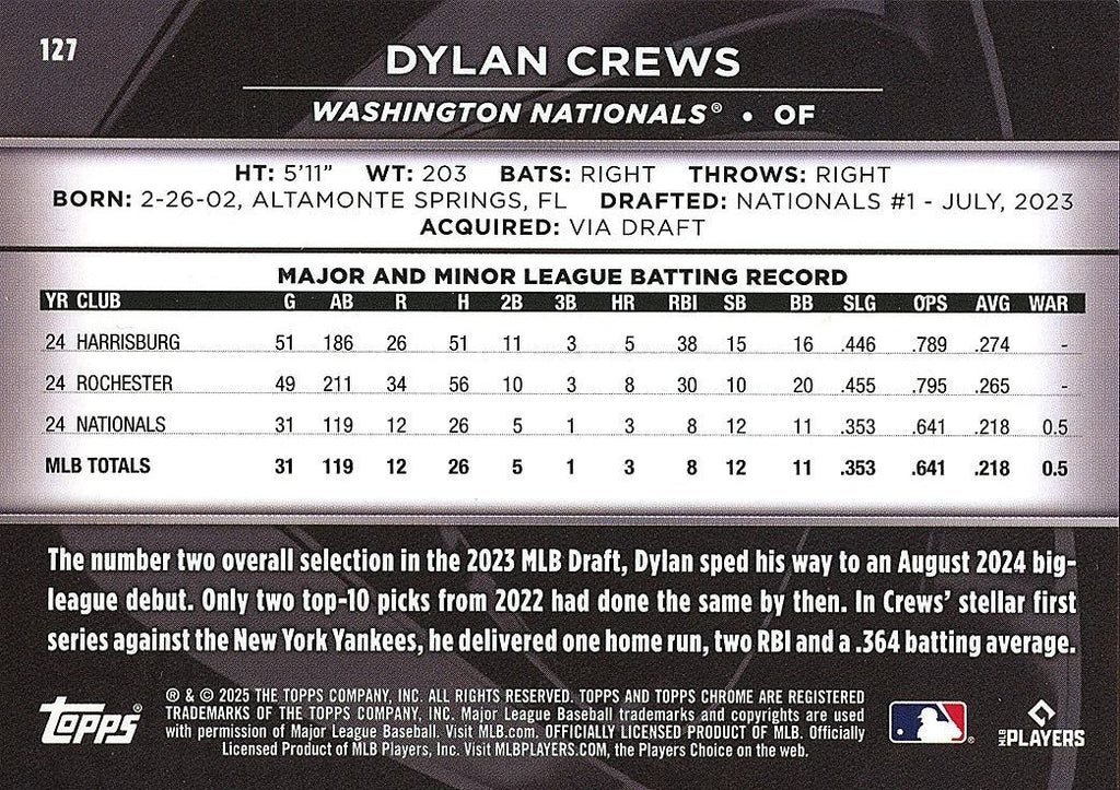 Dylan Crews 2025 Topps Chrome Black GOLD Refractor RC Rookie Nationals 7/50