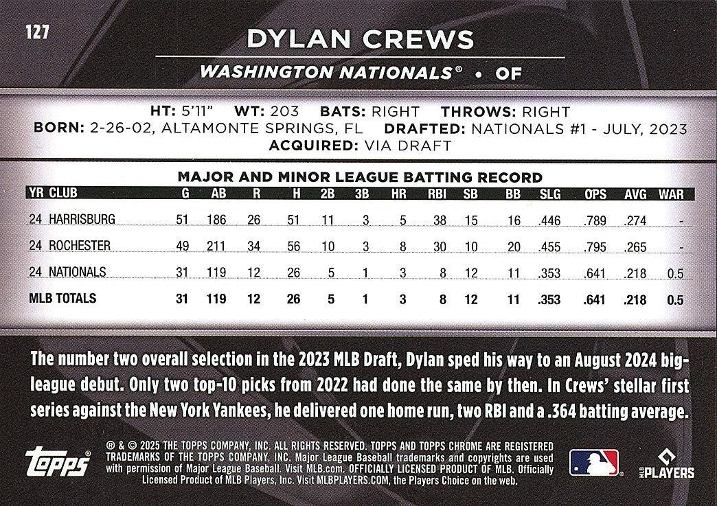 Dylan Crews 2025 Topps Chrome Black GOLD Refractor RC Rookie Nationals 7/50