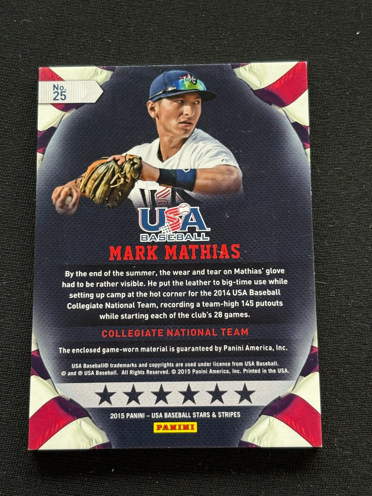 Mark Mathias 2015 Stars & Stripes Game Worn Lettermen Patch Brewers 2/7