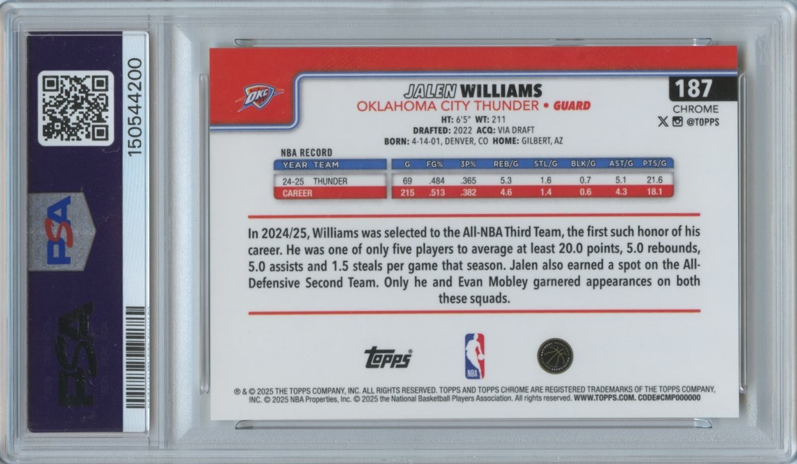 Jalen Williams 2025-26 Topps Chrome GOLD Pulsar Refractor OKC Thunder /50 PSA 10