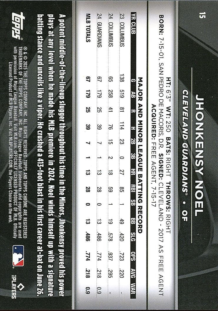 Jhonkensy Noel 2025 Topps Chrome Black RED Refractor RC Rookie Guardians 3/5