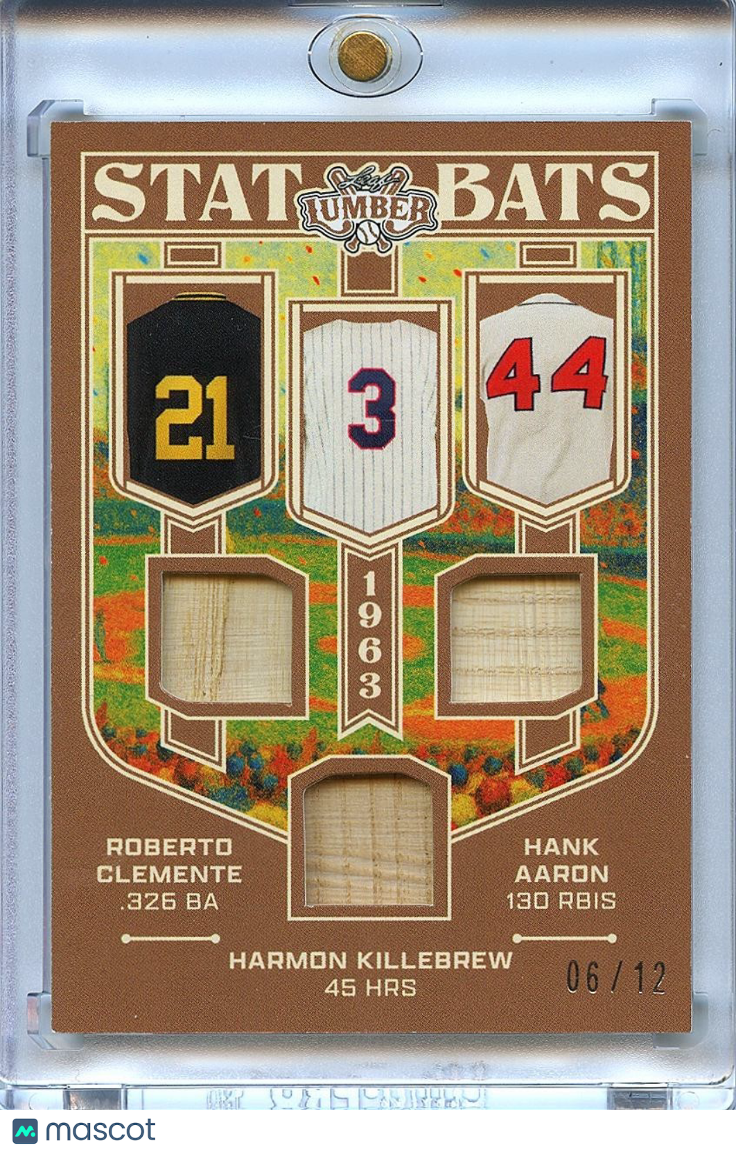 Roberto Clemente / Harmon Killebrew / Hank Aaron 2025 Lumber Game Used Bat 6/12