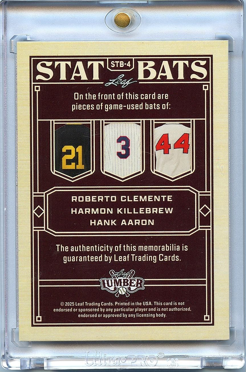 Roberto Clemente / Harmon Killebrew / Hank Aaron 2025 Lumber Game Used Bat 6/12