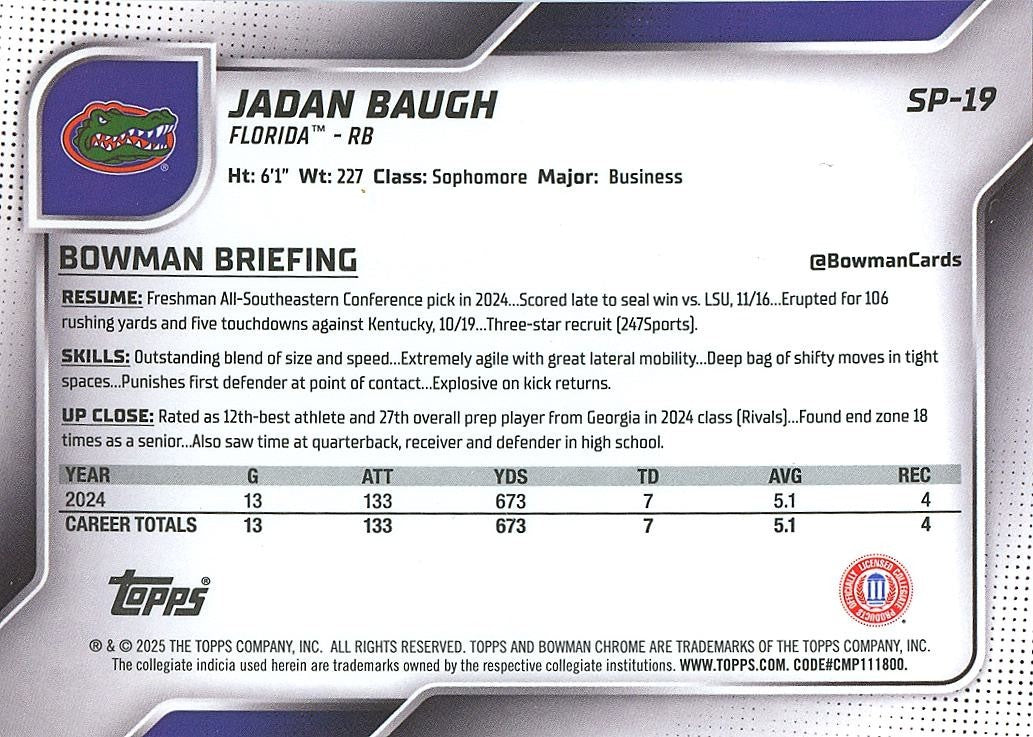 Jadan Baugh 2025 Bowman Chrome 1st Image Variation SSP RC Florida Gators